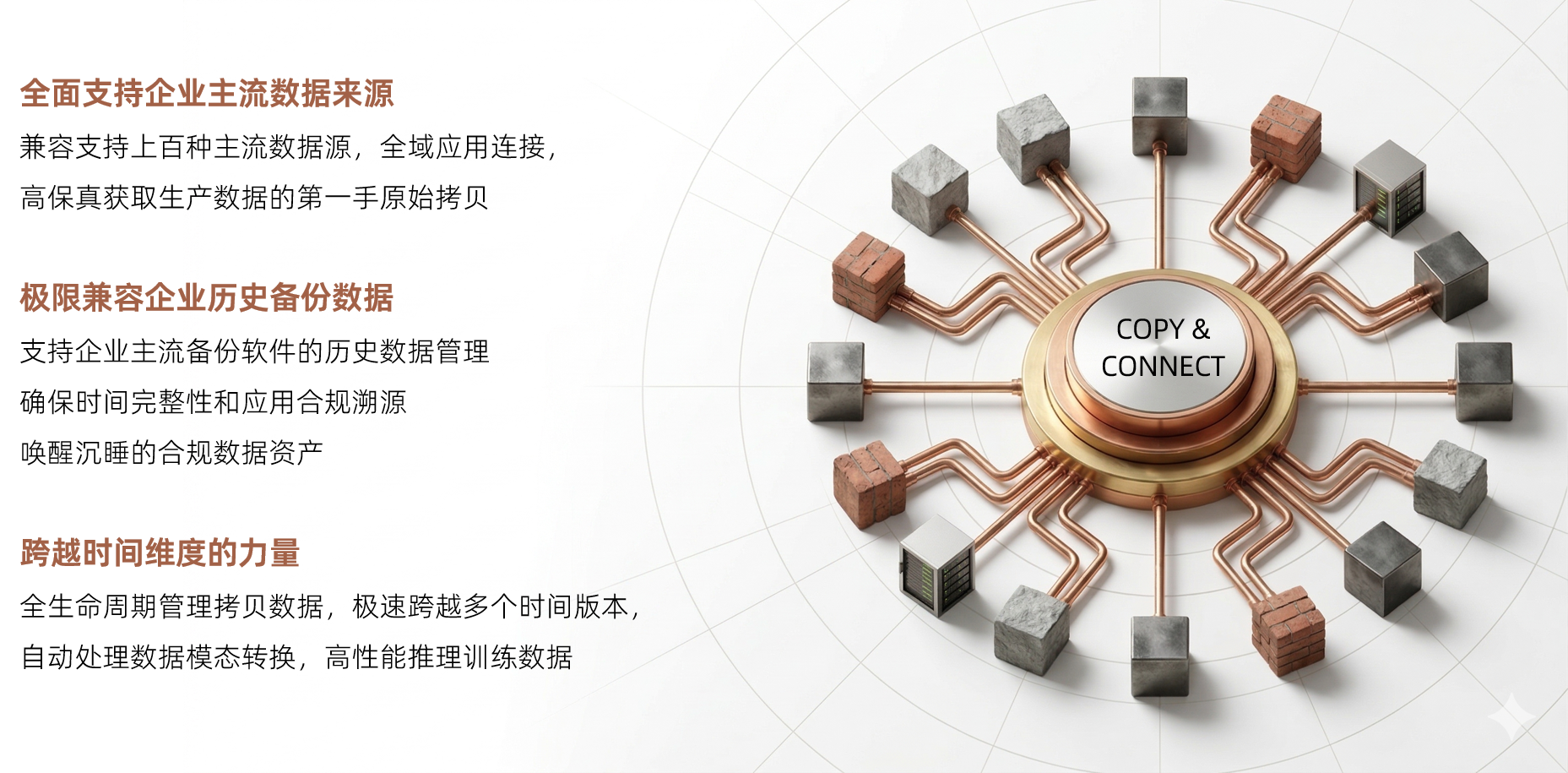 ecDOS 智能数据操作系统