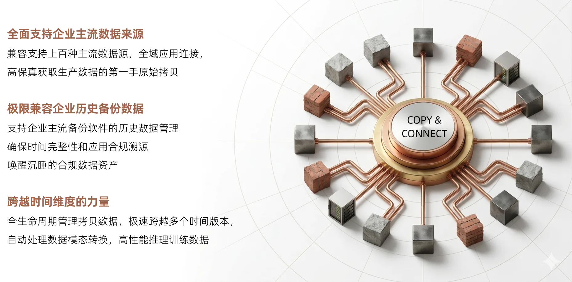 ecDOS 智能数据操作系统