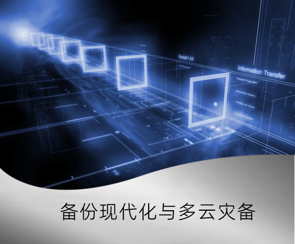 数据韧性